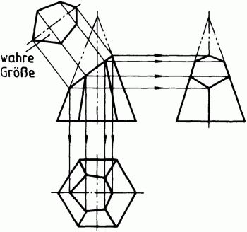 Sechsseitige schräg geschnittene Pyramide