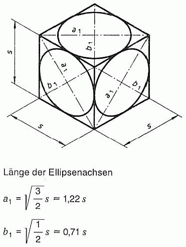 Isometrische Projektion eines Würfels mit Kreisen