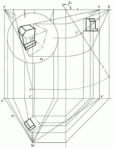 Gegenstand, in einen Würfel eingerahmt (angegeben mit einer Strich-Zweipunkt-Linie), vor einer Projektionsebene, weg vom Projektionszentrum geneigt